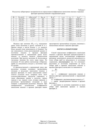 29383
3
Таблица 1
Результаты лабораторных экспериментов по определению коэффициента накопления опасных и вредных
факторов производственной и окружающей среды
№ Ni, кг/м3
, |ΔNki|, кг/м3
Δrki, м K, м-1
ri, м t, с λki·c-1
1 18,2·10-6
3,2·10-6
0,5 0,35 0,5 1800 0,90·10-4
2 15,0·10-6
2,8·10-6
0,5 0,37 1,0 1800 0,20·10-3
3 12,2·10-6
2,4·10-6
0,5 0,39 1,5 1800 0,31·10-3
4 9,8·10-6
1,8·10-6
0,5 0,38 2,0 1800 0,42·10-3
5 8,0·10-6
1,6·10-6
0,5 0,40 2,5 1800 0,44·10-3
6 6,4·10-6
- - - 3,0 1800 -
7 18,2·10-6
6,0·10-6
1,0 0,32 1,5 1800 0,26·10-3
8 15,0·10-6
5,2·10-6
1,0 0,35 2,0 1800 0,38·10-3
9 12,2·10-6
4,2·10-6
1,0 0,34 2,5 1800 0,47·10-3
10 9,8·10-6
3,4·10-6
1,0 0,35 3,0 1800 0,58·10-3
11 8,0·10-6
- - - - 1800 -
12 6,4·10-6
- - - - 1800 -
Индексы при значения ΔNki и λki показывают
какие точки включены в расчет значений К и λ.
Причем индекс к всегда больше i, т.е. разность
более дальней точки запыленности от ближней. Так
как запыленность точки расположенной дальше от
источника опасных и вредных факторов
производственной и окружающей среды будет
меньше, то разность является отрицательной
величиной. При расчете величины K использовали
численные значения без учета знака минус. По
истечении 30 мин работы вентилятора отбирались
пробы на запыленность воздуха у источника через
0,5 метров.
В производственной и окружающей среде при
различных условиях возникают чрезвычайные
ситуации в результате накопления опасных и
вредных факторов. К таким накоплениям можно
отнести угольную пыль, сахарную пыль, пыль
сельскохозяйственных продуктов (зерновых), а
также образование трещин в металлах, горных
породах и др. твердых телах, которые приводят к
различным чрезвычайным ситуациям в виде
пожаров и разрушений различных объектов. При
своевременном установлении коэффициента
накопления опасных и вредных факторов можно
предотвратить чрезвычайные ситуации, связанные с
накоплением опасных и вредных факторов.
ФОРМУЛА ИЗОБРЕТЕНИЯ
Способ определения коэффициента накопления
опасных и вредных факторов производственной и
окружающей среды, учитывающий коэффициент
рассеяния, запыленность, разностей запыленности и
точек отбора проб на запыленность от источника
загрязнения, отличающийся тем, что учитывают
расстояние от источника загрязнения до места
отбора проб и времени накоплении опасных и
вредных факторов и вычисляют по зависимости:
t
Kr

где λ - коэффициент накопления опасных и
вредных факторов производственной и окружающей
среды, с-1
;
K – коэффициент рассеяния вредных веществ, м-1
;
t - время распространения опасных и вредных
факторов, с.
r - расстояние от источника загрязнения до места
отбора проб накопления вредных и опасных
факторов, м.
Верстка А. Сарсекеева
Корректор К. Нгметжанова
 