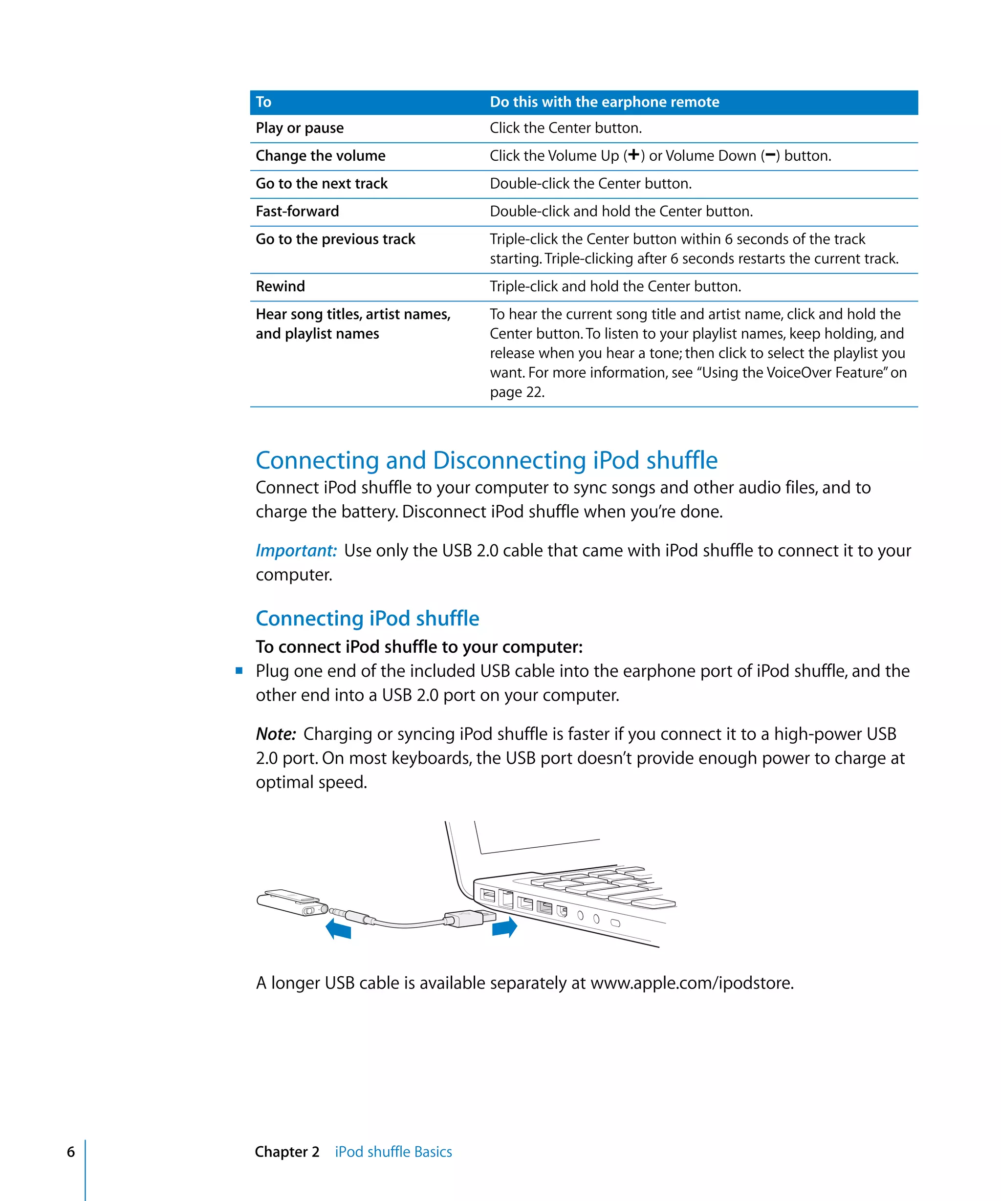 To                                Do this with the earphone remote
      Play or pause                     Click the Center button.
      Change the volume                 Click the Volume Up (∂ ) or Volume Down (D) button.
      Go to the next track              Double-click the Center button.
      Fast-forward                      Double-click and hold the Center button.
      Go to the previous track          Triple-click the Center button within 6 seconds of the track
                                        starting. Triple-clicking after 6 seconds restarts the current track.
      Rewind                            Triple-click and hold the Center button.
      Hear song titles, artist names,   To hear the current song title and artist name, click and hold the
      and playlist names                Center button. To listen to your playlist names, keep holding, and
                                        release when you hear a tone; then click to select the playlist you
                                        want. For more information, see “Using the VoiceOver Feature” on
                                        page 22.



      Connecting and Disconnecting iPod shuffle
      Connect iPod shuffle to your computer to sync songs and other audio files, and to
      charge the battery. Disconnect iPod shuffle when you’re done.

      Important: Use only the USB 2.0 cable that came with iPod shuffle to connect it to your
      computer.

      Connecting iPod shuffle
      To connect iPod shuffle to your computer:
    m Plug one end of the included USB cable into the earphone port of iPod shuffle, and the
      other end into a USB 2.0 port on your computer.

      Note: Charging or syncing iPod shuffle is faster if you connect it to a high-power USB
      2.0 port. On most keyboards, the USB port doesn’t provide enough power to charge at
      optimal speed.




      A longer USB cable is available separately at www.apple.com/ipodstore.




6     Chapter 2 iPod shuffle Basics
 