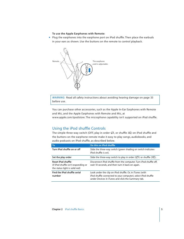 iPod Shuffle 3rd Gen - User Guide