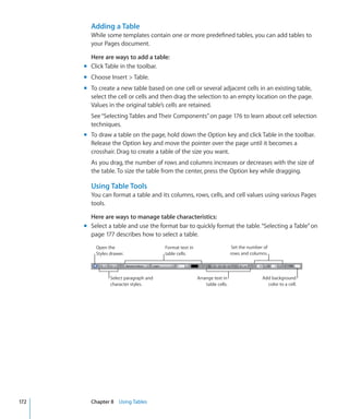 Adding a Table
        While some templates contain one or more predefined tables, you can add tables to
        your Pages document.

        Here are ways to add a table:
      m Click Table in the toolbar.
      m Choose Insert  Table.
      m To create a new table based on one cell or several adjacent cells in an existing table,
        select the cell or cells and then drag the selection to an empty location on the page.
        Values in the original table’s cells are retained.
        See “Selecting Tables and Their Components” on page 176 to learn about cell selection
        techniques.
      m To draw a table on the page, hold down the Option key and click Table in the toolbar.
        Release the Option key and move the pointer over the page until it becomes a
        crosshair. Drag to create a table of the size you want.
        As you drag, the number of rows and columns increases or decreases with the size of
        the table. To size the table from the center, press the Option key while dragging.

        Using Table Tools
        You can format a table and its columns, rows, cells, and cell values using various Pages
        tools.

        Here are ways to manage table characteristics:
      m Select a table and use the format bar to quickly format the table. “Selecting a Table” on
        page 177 describes how to select a table.
          Open the                      Format text in                       Set the number of
          Styles drawer.                table cells.                        rows and columns.




                 Select paragraph and                    Arrange text in                   Add background
                 character styles.                           table cells.                    color to a cell.




172     Chapter 8 Using Tables
 