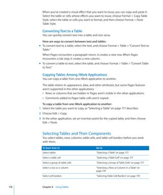 When you’ve created a visual effect that you want to reuse, you can copy and paste it.
        Select the table or cells whose effects you want to reuse, choose Format  Copy Table
        Style, select the table or cells you want to format, and then choose Format  Paste
        Table Style.

        Converting Text to a Table
        You can quickly convert text into a table and vice versa.

        Here are ways to convert between text and tables:
      m To convert text to a table, select the text, and choose Format  Table  “Convert Text to
        Table.”
        When Pages encounters a paragraph return, it creates a new row. When Pages
        encounters a tab stop, it creates a new column.
      m To convert a table to text, select the table, and choose Format  Table  “Convert Table
        to Text.”

        Copying Tables Among iWork Applications
        You can copy a table from one iWork application to another.

        The table retains its appearance, data, and other attributes, but some Pages features
        aren’t supported in the other applications:
        Â Rows or columns that are hidden in Pages aren’t visible in the other applications.
        Â Comments added to Pages table cells aren’t copied.

        To copy a table from one iWork application to another:
      1 Select the table you want to copy, as “Selecting a Table” on page 177 describes.
      2 Choose Edit  Copy.
      3 In the other application, set an insertion point for the copied table, and then choose
        Edit  Paste.


        Selecting Tables and Their Components
        You select tables, rows, columns, table cells, and table cell borders before you work
        with them.

        To learn how to                              Go to
        Select tables                                “Selecting a Table” on page 177
        Select a table cell                          “Selecting a Table Cell” on page 177
        Select a group of table cells                “Selecting a Group of Table Cells” on page 177
        Select a row or a column                     “Selecting a Row or Column in a Table” on
                                                     page 178
        Select cell borders                          “Selecting Table Cell Borders” on page 178



176     Chapter 8 Using Tables
 
