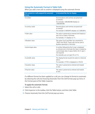 Using the Automatic Format in Table Cells
  When you add a new cell, its content is displayed using the automatic format.

  This content in a cell assigned the automatic   Is formatted like this for display
  format
  A number                                        Decimal places and commas are preserved
                                                  as entered.
                                                  For example, 1,000,000.008 displays as
                                                  1,000,000.008.
  A currency value                                Decimal places and commas are preserved
                                                  as entered.
                                                  For example $1,000.0075 displays as $1,000.0075.
  A date value                                    The value is preserved as entered and treated as
                                                  text, not as a date, in formulas.
                                                  For example, 1/1 displays as 1/1.
  A Boolean value                                 The values “true” and “false” are converted to
                                                  “TRUE” and “FALSE.” These cells can be used in
                                                  Boolean operations in formulas.
  A percentage value                              A number followed by the % sign is displayed
                                                  as entered, and in formulas the value is treated as
                                                  a percentage value. A space before the % sign is
                                                  not required.
                                                  For example, you can type 5% or 5 %.
  A scientific value                              The display format rounds the value to 2 decimal
                                                  places.
                                                  For example, 1.777E3 is displayed as 1.78+E3.
  A duration value                                The value is preserved as entered and treated
                                                  as text.
  A fraction value                                The value is preserved as entered and treated
                                                  as text.


  If a different format has been applied to a cell, you can change its format to automatic
  by selecting the cell and choosing Automatic from the Cell Formats pop-up menu in
  the Format pane of the Table inspector.

  To apply the automatic format:
1 Select the cell or cells.
2 Click Inspector in the toolbar, click the Table button, and then click Table.
3 Choose Automatic from the Cell Format pop-up menu.




  Chapter 9 Working with Table Cells                                                                    197
 