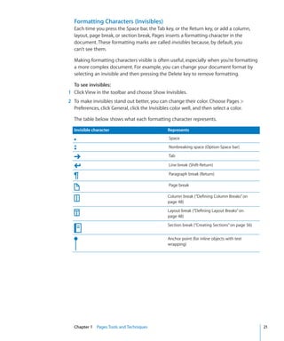 Formatting Characters (Invisibles)
  Each time you press the Space bar, the Tab key, or the Return key, or add a column,
  layout, page break, or section break, Pages inserts a formatting character in the
  document. These formatting marks are called invisibles because, by default, you
  can’t see them.

  Making formatting characters visible is often useful, especially when you’re formatting
  a more complex document. For example, you can change your document format by
  selecting an invisible and then pressing the Delete key to remove formatting.

  To see invisibles:
1 Click View in the toolbar and choose Show Invisibles.
2 To make invisibles stand out better, you can change their color. Choose Pages 
  Preferences, click General, click the Invisibles color well, and then select a color.

  The table below shows what each formatting character represents.

  Invisible character                            Represents
                                                 Space
                                                 Nonbreaking space (Option-Space bar)
                                                 Tab

                                                 Line break (Shift-Return)

                                                 Paragraph break (Return)

                                                 Page break

                                                 Column break (“Defining Column Breaks” on
                                                 page 48)
                                                 Layout break (“Defining Layout Breaks” on
                                                 page 48)
                                                 Section break (“Creating Sections” on page 56)


                                                 Anchor point (for inline objects with text
                                                 wrapping)




  Chapter 1 Pages Tools and Techniques                                                            21
 