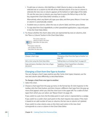 Â To add rows or columns, click Add Row or Add Column to place a row above the
           selected row or a column to the left of the selected column. If no row or column is
           selected, the new row or column appears at the bottom or right edge of the table.
           (To see the new row or column, you may have to press the Return key or the Tab
           key, expand the Chart Data Editor window, or scroll.)
           Alternatively, select any blank cell, type your data, and then press Return. A new row
           or column is automatically created.
        Â To delete rows or columns, select the row or column label, and then press Delete.
        Â To copy data from Excel, AppleWorks, or other spreadsheet applications, copy and paste
           it into the Chart Data Editor.
      3 To choose whether the chart’s data series are represented by rows or columns, click
        the “Row vs. Column” button in the Chart Data Editor.
                     This button makes the
                     columns of data in the Chart
                     Data Editor the data series.

            This button makes the
            rows of data in the Chart
            Data Editor the data series.


        To learn how to                                  Go to
        Change a chart’s type                            “Changing a Chart from One Type to Another” on
                                                         page 220
        Edit a chart using the Chart Data Editor         “Editing Data in an Existing Chart” on page 221
        Copy and paste a Numbers chart into a Pages      “Updating a Chart Copied from a Numbers
        document                                         Document” on page 221


        Changing a Chart from One Type to Another
        You can change a chart’s type anytime you like. Some chart types, however, use the
        row and column data differently, as described below.

        To change a chart from one type to another:
      1 Select the chart.
      2 Choose a chart type from the pop-up menu in the format bar. Or click Inspector in the
        toolbar, click the Chart button, and then choose a different chart type from the pop-up
        menu that appears when you click the chart icon in the upper left. For a table of chart
        types from which you can select, see “About Charts” on page 215.
        If you switch to a pie chart, the first data point in each series is represented as a wedge.
        If you switch to a scatter chart, each point in the chart requires two values. If the chart
        is based on an odd number of rows or columns, the last row or column isn’t plotted.
        If you switch to a bar, column, area, or line chart, each series in the new chart
        corresponds to a row or column in the Chart Data Editor.


220     Chapter 10 Creating Charts from Numerical Data
 