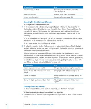 To learn how to                                   Go to
        Add shadows to pie charts                         “Separating Individual Wedges from a Pie
                                                          Chart” on page 234
        Rotate a 2D pie chart                             “Rotating 2D Pie Charts” on page 234
        Perform other formatting                          “Formatting Charts” on page 222


        Changing Pie Chart Colors and Textures
        To change chart colors and textures:
      1 To fill series elements with specially designed colors or textures, click Inspector in
        the toolbar, click the Chart button, and then click Chart Colors. Choose a fill type (for
        example, 3D Texture Fills) from the first pop-up menu, and choose a fill collection
        (for example, Marble or Wood) from the second pop-up menu. Then do one of the
        following:
        To fill all the wedges, click Apply All. The first fill is applied to elements in the first series,
        the second fill to elements in the second series, and so on.
        To fill a single wedge, drag the fill to the wedge.
      2 To adjust the opacity, stroke, shadow, and other graphical attributes of individual pie
        wedges, select the wedge you want to change, click the Graphic inspector button, and
        then make the adjustments you want.
        When adjusting the opacity and fill, note that dragging the Opacity pager at the
        bottom of the Graphic inspector changes the opacity of the chart as a whole. To affect
        only a selected series, select it, and then adjust the opacity of the color fill, gradient fill,
        or tinted image fill, as needed. For more details, see “Adjusting Opacity” on page 164
        and “Filling an Object with a Solid Color” on page 166.
        To learn how to                                   Go to
        Use one of your own images as a fill              “Filling an Object with an Image” on page 168
        Change the look of the line around the pie or a   “Changing the Style of Borders” on page 161
        wedge
        Change the shadows                                “Adding Shadows to Pie Charts and Wedges” on
                                                          page 234
        Change the depth qualities of a 3D pie chart      “Adjusting Scene Settings for 3D Charts” on
                                                          page 238


        Showing Labels in a Pie Chart
        To show series and data point labels in pie charts, use the Chart inspector.

        To show series names or data point labels in a pie chart:
      1 Select the chart or individual pie wedges for which you want to show a label or series
        name.



232     Chapter 10 Creating Charts from Numerical Data
 