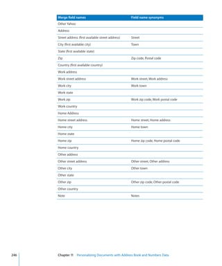 Merge field names                                 Field name synonyms
      Other Yahoo
      Address
      Street address (first available street address)   Street
      City (first available city)                       Town
      State (first available state)
      Zip                                               Zip code, Postal code
      Country (first available country)
      Work address
      Work street address                               Work street, Work address
      Work city                                         Work town
      Work state
      Work zip                                          Work zip code, Work postal code
      Work country
      Home Address
      Home street address                               Home street, Home address
      Home city                                         Home town
      Home state
      Home zip                                          Home zip code, Home postal code
      Home country
      Other address
      Other street address                              Other street, Other address
      Other city                                        Other town
      Other state
      Other zip                                         Other zip code, Other postal code
      Other country
      Note                                              Notes




246   Chapter 11 Personalizing Documents with Address Book and Numbers Data
 