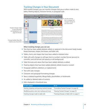 Tracking Changes in Your Document
                               With tracked changes, you can monitor changes that you or others make to text,
                               tables, floating objects, character format, or paragraph style.



                                                                                                   Use the tracking
                                                                                                   bar to manage and
                                                                                                   navigate changes to
                                                                                                   your document.


   Tracked changes made
        to your document
    are highlighted in the
         page thumbnails.




Change bubbles flag edits
 made to your document.



                               When tracking changes, you can see:
                             m Text that has been added, deleted, edited, or replaced in the document body, header,
                               footer, footnotes, shapes, text boxes, and table cells
                             m Tables, charts, and shapes that have been added or deleted inline
                             m Table cells with changes to cell type (text to number), number format (percent to
                               scientific), and cell format (cell opacity or cell background)
                             m Table formulas and values that have been added, deleted, or edited
                             m Floating objects that have been added, deleted, edited, moved, or resized
                             m Paragraph additions, deletions, or replacements
                             m Text with style changes
                             m Character and paragraph formatting changes
                             m New or deleted hyperlinks, Merge fields, placeholders, or bookmarks
                             m An added or deleted table of contents
                             m Edits displayed in thumbnail view

                               To learn about                                    Go to
                               Starting, stopping, and pausing tracked changes   “Controlling Tracked Changes” on page 69
                               Modifying author color, text markup, and more     “ Viewing Tracked Changes” on page 70
                               Tracking changes made to table cells              “ Tracking Changes in Table Cells” on page 71




                               Chapter 4 Reviewing and Revising Documents                                                        67
 
