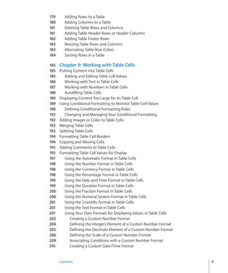 179      Adding Rows to a Table
180      Adding Columns to a Table
181      Deleting Table Rows and Columns
181      Adding Table Header Rows or Header Columns
182      Adding Table Footer Rows
183      Resizing Table Rows and Columns
183      Alternating Table Row Colors
184      Sorting Rows in a Table

185   Chapter 9: Working with Table Cells
185   Putting Content into Table Cells
185      Adding and Editing Table Cell Values
186      Working with Text in Table Cells
187      Working with Numbers in Table Cells
188      Autofilling Table Cells
189   Displaying Content Too Large for Its Table Cell
189   Using Conditional Formatting to Monitor Table Cell Values
190      Defining Conditional Formatting Rules
192      Changing and Managing Your Conditional Formatting
192   Adding Images or Color to Table Cells
193   Merging Table Cells
193   Splitting Table Cells
194   Formatting Table Cell Borders
194   Copying and Moving Cells
195   Adding Comments to Table Cells
195   Formatting Table Cell Values for Display
197      Using the Automatic Format in Table Cells
198      Using the Number Format in Table Cells
198      Using the Currency Format in Table Cells
198      Using the Percentage Format in Table Cells
199      Using the Date and Time Format in Table Cells
199      Using the Duration Format in Table Cells
200      Using the Fraction Format in Table Cells
200      Using the Numeral System Format in Table Cells
201      Using the Scientific Format in Table Cells
201      Using the Text Format in Table Cells
201      Using Your Own Formats for Displaying Values in Table Cells
202          Creating a Custom Number Format
204          Defining the Integers Element of a Custom Number Format
205          Defining the Decimals Element of a Custom Number Format
206          Defining the Scale of a Custom Number Format
209          Associating Conditions with a Custom Number Format
210          Creating a Custom Date/Time Format


      Contents                                                         9
 