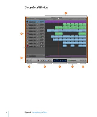 GarageBand Window
                                                A




     B




     C




              D
              F                     E       F       G   H




10       Chapter 2 GarageBand at a Glance
 