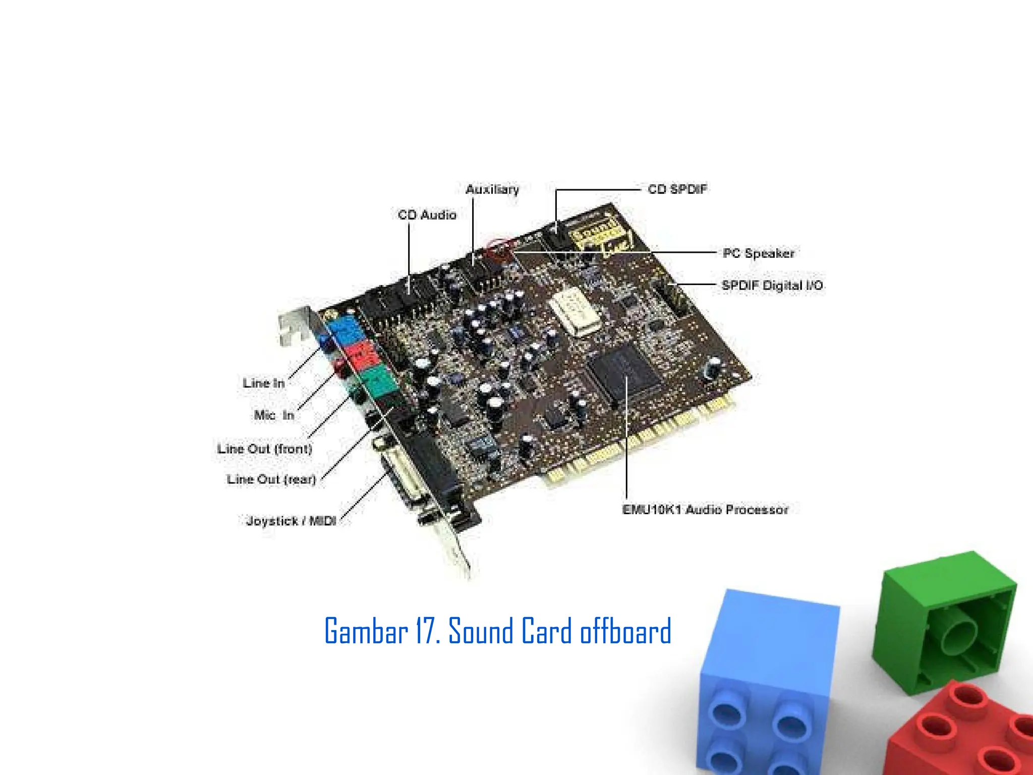 Gambar 17. Sound Card offboard
 
