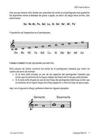 CEIP Huerta Retiro
Una vez que hemos visto donde van colocadas las notas en el pentagrama nos quedarían
las siguientes notas ordenadas de grave a agudo, es decir de abajo hacia arriba. Son
estas notas:
Do, Re Mi, Fa, Sol, La, Si, Do’, Re’, Mi’, Fa’
Y quedarían así dispuestas en el pentagrama.
FORMA CORRECTA DE COLOCAR LAS NOTAS
Para colocar de forma correcta las notas en el pentagrama tenemos que tener en
cuenta una serie de normas:
• Si la nota está situada en uno de los espacios del pentagrama tenemos que
evitar que el contorno de la figura rebase las líneas entre las que está situada.
• Si la nota está situada en una de las líneas del pentagrama habrá que evitar que
el contorno de la figura toque otra línea (superior o inferior) que no sea la suya.
Aquí, en el siguiente dibujo, podemos observar algunos ejemplos.
Correcto Incorrecto
Juan Algarín Ordóñez Lenguaje Musical 6
 