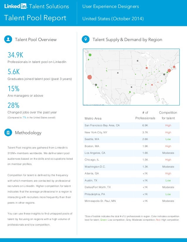 Talent Solutions 
Talent Pool Report 
User Experience Designers 
United States (October 2014) 
Talent Pool Overview 
34.9K...