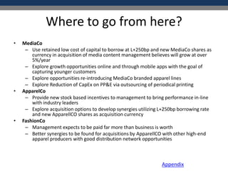 Where to go from here?
• MediaCo
– Use retained low cost of capital to borrow at L+250bp and new MediaCo shares as
currency in acquisition of media content management believes will grow at over
5%/year
– Explore growth opportunities online and through mobile apps with the goal of
capturing younger customers
– Explore opportunities re-introducing MediaCo branded apparel lines
– Explore Reduction of CapEx on PP&E via outsourcing of periodical printing
• ApparelCo
– Provide new stock based incentives to management to bring performance in-line
with industry leaders
– Explore acquisition options to develop synergies utilizing L+250bp borrowing rate
and new ApparellCO shares as acquisition currency
• FashionCo
– Management expects to be paid far more than business is worth
– Better synergies to be found for acquisitions by ApparellCO with other high-end
apparel producers with good distribution network opportunities
Appendix
 
