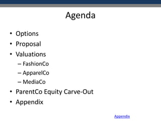 Agenda
• Options
• Proposal
• Valuations
– FashionCo
– ApparelCo
– MediaCo
• ParentCo Equity Carve-Out
• Appendix
Appendix
 