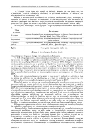 «Αξιοποίηση των Τεχνολογιών της Πληροφορίας και της Επικοινωνίας στη ∆ιδακτική Πράξη» 3
www.epyna.eu Πρακτικά Συνεδρίου
Τα Έγγραφα Google έχουν την παροχή της επιλογής Βοήθειας για την χρήση τους και
εξασφαλίζουν σταθερή υποστήριξη, ανανέωση και µελλοντική ανάπτυξη, µε δεδοµένη την
παγκόσµια εµβέλεια του παροχέα τους.
Παρόλα τα πλεονεκτήµατα (προσβασιµότητα, µοίρασµα, αποθηκευτικός χώρος, αναζήτηση) η
εφαρµογή δεν µπορεί να συγκριθεί σε δυνατότητες µε µια εφαρµογή όπως αυτή του Office της
Microsoft ή του OpenOffice. στόσο ο στόχος δεν είναι η αντικατάσταση των γνωστών εφαρµογών
γραφείου, αλλά η χρήση του για απλές δηµοσιεύσεις και επικοινωνία/ συνεργασία (Herrick, 2009).
Οι επιµέρους δυνατότητες των Εγγράφων Google αναγράφονται συνοπτικά στον Πίνακα
1.
Είδος
εγγράφου
∆υνατότητες
Έγγραφο
∆ηµιουργία από πρότυπο, αυτόµατη αποθήκευση, εκτύπωση, εξαγωγή µε µορφή
html, rtf, Word, Open Office, pdf, text
Παρουσίαση
∆ηµιουργία από πρότυπο, αυτόµατη αποθήκευση, εκτύπωση, εξαγωγή µε µορφή
pdf ή κειµένου
Λογιστικό
φύλλο
∆ηµιουργία από πρότυπο, αυτόµατη αποθήκευση, εκτύπωση, εξαγωγή µε µορφή
html, text, Excel, Open Office, pdf
Σχέδια Γραφήµατα, διαγράµµατα, σχέδια κ.α.
Πίνακας 1: ∆υνατότητες των Εγγράφων Google
Αξιοποίηση των Εγγράφων Google στην εκπαιδευτική διαδικασία
Το Web 2.0 προσφέρει στους εκπαιδευτικούς νέα εκπαιδευτικά και διδακτικά εργαλεία και δίνει
την ευκαιρία να αλλάξει τον τρόπο που οι εκπαιδευτικοί αλληλεπιδρούν µε τους µαθητές καθώς και
τον τρόπο που οι µαθητές αλληλεπιδρούν µεταξύ τους (Thompson, 2008). Υπάρχουν πολλοί τρόποι
να αξιοποιηθούν οι υπηρεσίες και τα εργαλεία του Web 2.0 για συνεργατικά µαθησιακά σενάρια που
να προσφέρουν επιπλέον µαθησιακά οφέλη. Οι Motschnig-Pitrik & Derntl (2008) µελέτησαν
συγκεκριµένα εκπαιδευτικά σενάρια και εντόπισαν αρκετά παιδαγωγικά πλεονεκτήµατα. Ειδικότερα,
το Web 2.0 έχει συγκεκριµένα πλεονεκτήµατα για κοινότητες που µοιράζονται µάθηση και γνώση,
όταν οι εκπαιδευτές είναι γνώστες των πλεονεκτηµάτων και των µειονεκτηµάτων του (Pitner et al.
2007).
Στόχος κάθε εκπαιδευτικής εφαρµογής πρέπει να είναι η ενεργή εµπλοκή των µαθητών σε όλες
τις φάσεις της µάθησης και της αξιολόγησης, µε στόχο την ανάπτυξη της νοηµοσύνης, την
καλλιέργεια δεξιοτήτων και τη βελτίωση της προσωπικότητας (Pitner et al. 2007).
Η οµαδική εργασία στα πλαίσια της εκπαιδευτικής πρακτικής, απαιτεί συντονισµό, επικοινωνία
και συνεργασία και εφόσον επιλεγεί σαν τεχνική διδασκαλίας, έχει τη δυνατότητα να προάγει
διαπροσωπικές δεξιότητες και δηµιουργική ανάπτυξη της προσωπικότητας του µαθητή (Pitner et al.
2007). Οι συνεργατικές δραστηριότητες ενισχύουν το κίνητρο µάθησης και οδηγούν σε µάθηση που
είναι αποτέλεσµα κυρίως της αλληλεπίδρασης µεταξύ των συµµετεχόντων και όχι απλά στην άθροιση
των γνώσεων των συµµετεχόντων (εκπαιδευτικού και µαθητών). Η από κοινού εργασία σε ένα θέµα
εξασφαλίζει επιπλέον, καλλιέργεια της προσωπικής ευθύνης, της αυτοεκτίµησης, της
αλληλοϋποστήριξης, της αποδοχής διαφόρων απόψεων και της προσωπικής ικανοποίησης των
συµµετεχόντων. Ένα τέτοιο φιλικό πλαίσιο εργασίας ευνοεί την κοινωνικοποίηση των ατόµων και
µπορεί να έχει ιδιαίτερα ευεργετικές επιδράσεις στα µέλη εκείνα που για διάφορους λόγους
διστάζουν να εκφράσουν τις απόψεις τους στο χώρο της τάξης ή µιας διαπροσωπικής άµεσης σχέσης.
Η δηµοσιοποίηση επίσης των γνώσεων µέσω ενός δηµοσίου εγγράφου από τον µαθητή θεωρείται
ότι συµβάλλει στην εδραίωση των γνώσεων που έχει αποκτήσει στο σχολείο.
Για να αυξηθεί η διαφάνεια (tranparency) και η αποτελεσµατικότητα της οµαδικής εργασίας σε
υπολογιστικό περιβάλλον, πρέπει για κάθε οµάδα να εξασφαλισθούν ουσιαστικά εργαλεία
επικοινωνίας (communication facilities), διαδικτυακοί χώροι εργασίας (online workspaces) και αρχείο
καταγραφής γεγονότων στο διαδίκτυο (web-based journal) ώστε να υπάρχει ιστορικό µε τις
δραστηριότητες της οµάδας, στοιχεία που θεωρείται ότι εξασφαλίζουν τα Έγγραφα Google.
Ο εκπαιδευτικός που θα επιλέξει να αξιοποιήσει την εφαρµογή Έγγραφα Google, µπορεί να
αξιοποιήσει την εφαρµογή χωρίς την εγκατάσταση επιπλέον λογισµικού, στοιχείο που διευκολύνει
την αξιοποίηση της εφαρµογής. Είναι απαραίτητο να εξασφαλίσει για τους συµµετέχοντες πρόσβαση
 