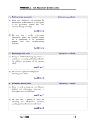 APPENDIX A – SELF-ASSESSMENT QUESTIONNAIRE
JULY 2003 15
4. Performance measures Comments/Actions
a) Have you established clear measures for
assessing the performance of all participants
in the governance process who have
decision-making authority?
Yes o No o
b) Do you have a regular performance
monitoring, review and remedial process
for all participants in the governance
process who have decision-making
authority?
Yes o No o
5. Knowledge and skills Comments/Actions
a) Have you established an ongoing process to
identify the knowledge and skills needed for
the effective governance of the pension
plan?
Yes o No o
b) Do you have a process to fill gaps in
knowledge and skills?
Yes o No o
6. Access to information Comments/Actions
a) Have you and, as required, your delegates
defined the information necessary to
discharge your responsibilities?
Yes o No o
b) Do you have a process in place for
obtaining this information accurately,
quickly, clearly and in a suitable format?
Yes o No o
 