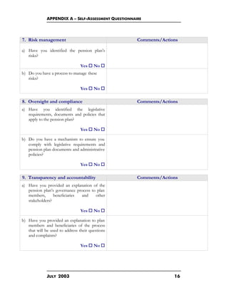 APPENDIX A – SELF-ASSESSMENT QUESTIONNAIRE
JULY 2003 16
7. Risk management Comments/Actions
a) Have you identified the pension plan’s
risks?
Yes o No o
b) Do you have a process to manage these
risks?
Yes o No o
8. Oversight and compliance Comments/Actions
a) Have you identified the legislative
requirements, documents and policies that
apply to the pension plan?
Yes o No o
b) Do you have a mechanism to ensure you
comply with legislative requirements and
pension plan documents and administrative
policies?
Yes o No o
9. Transparency and accountability Comments/Actions
a) Have you provided an explanation of the
pension plan’s governance process to plan
members, beneficiaries and other
stakeholders?
Yes o No o
b) Have you provided an explanation to plan
members and beneficiaries of the process
that will be used to address their questions
and complaints?
Yes o No o
 