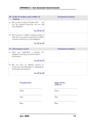 APPENDIX A – SELF-ASSESSMENT QUESTIONNAIRE
JULY 2003 17
10. Code of conduct and conflict of
interest
Comments/Actions
a) Do you have a code of conduct that sets
out the required behaviour for you and
your delegates?
Yes o No o
b) Do you have a conflict of interest policy to
deal with your actual or perceived conflicts
of interest and those of your delegates?
Yes o No o
11. Governance review Comments/Actions
a) Have you established a process for
regularly reviewing your pension plan’s
governance?
Yes o No o
b) Do you have an effective process to
resolve any inconsistencies or inadequacies
in the plan’s governance?
Yes o No o
Completed by: Approved by:
(if different)
Name Name
Title Title
Date Date
 