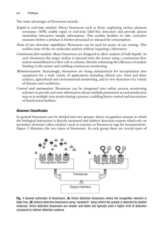Biosensors And Biodetection Methods And Protocols Volume 1 Opticalbased ...