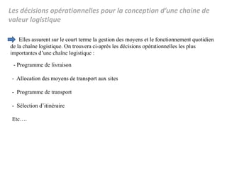 Les décisions opérationnelles pour la conception d’une chaine de
valeur logistique
Elles assurent sur le court terme la gestion des moyens et le fonctionnement quotidien
de la chaîne logistique. On trouvera ci-après les décisions opérationnelles les plus
importantes d’une chaîne logistique :
- Programme de livraison
- Allocation des moyens de transport aux sites
- Programme de transport
- Sélection d’itinéraire
Etc….
 