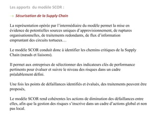 Les apports du modèle SCOR :
 Sécurisation de la Supply Chain
La représentation opérée par l’intermédiaire du modèle permet la mise en
évidence de potentielles sources uniques d’approvisionnement, de ruptures
organisationnelles, de traitements redondants, de flux d’information
empruntant des circuits tortueux…
Le modèle SCOR conduit donc à identifier les chemins critiques de la Supply
Chain (nœuds et liaisons).
Il permet aux entreprises de sélectionner des indicateurs clés de performance
pertinents pour évaluer et suivre le niveau des risques dans un cadre
préalablement défini.
Une fois les points de défaillances identifiés et évalués, des traitements peuvent être
proposés,
Le modèle SCOR rend cohérentes les actions de diminution des défaillances entre
elles, afin que la gestion des risques s’inscrive dans un cadre d’actions global et non
pas local.
 
