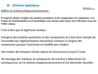 Définition
III. Schémas logistiques
Définir un schéma d’approvisionnement :
Il s’agit de choisir l’origine des matières premières et des composants, les transporter vers
l’usine de transformation ou d’assemblage et les stocker pour jouer sur l’effet prix et/ou sur
l’effet volume
C'est-à-dire que le logisticien analyse :
•l’origine des matières premières et des composants et il doit tenir compte de
l’ensemble des réglementations douanières relatives à l’origine des
composants puisque l’ouvraison ne modifie pas l’origine
•les modes de transport utilisés depuis les fournisseurs jusqu’à l’usine
•le stockage des matières et composants de manière à déterminer les
conséquences sur le schéma d’approvisionnement d’une demande nouvelle.
 