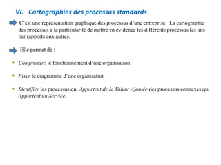 VI. Cartographies des processus standards
C’est une représentation graphique des processus d’une entreprise. La cartographie
des processus a la particularité de mettre en évidence les différents processus les uns
par rapports aux autres.
Elle permet de :
 Comprendre le fonctionnement d’une organisation
 Fixer le diagramme d’une organisation
 Identifier les processus qui Apportent de la Valeur Ajoutée des processus connexes qui
Apportent un Service.
 