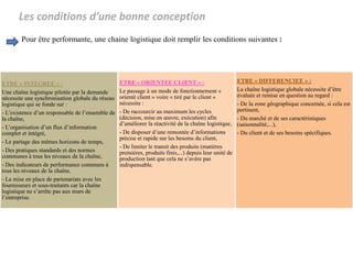 Les conditions d’une bonne conception
Pour être performante, une chaine logistique doit remplir les conditions suivantes :
ETRE « INTEGREE » :
Une chaîne logistique pilotée par la demande
nécessite une synchronisation globale du réseau
logistique qui se fonde sur :
- L’existence d’un responsable de l’ensemble de
la chaîne,
- L’organisation d’un flux d’information
complet et intégré,
- Le partage des mêmes horizons de temps,
- Des pratiques standards et des normes
communes à tous les niveaux de la chaîne,
- Des indicateurs de performance communs à
tous les niveaux de la chaîne,
- La mise en place de partenariats avec les
fournisseurs et sous-traitants car la chaîne
logistique ne s’arrête pas aux murs de
l’entreprise.
ETRE « ORIENTEE CLIENT » :
Le passage à un mode de fonctionnement «
orienté client » voire « tiré par le client »
nécessite :
- De raccourcir au maximum les cycles
(décision, mise en œuvre, exécution) afin
d’améliorer la réactivité de la chaîne logistique,
- De disposer d’une remontée d’informations
précise et rapide sur les besoins du client,
- De limiter le transit des produits (matières
premières, produits finis,...) depuis leur unité de
production tant que cela ne s’avère pas
indispensable.
ETRE « DIFFERENCIEE » :
La chaîne logistique globale nécessite d’être
évaluée et remise en question au regard :
- De la zone géographique concernée, si cela est
pertinent,
- Du marché et de ses caractéristiques
(saisonnalité,...),
- Du client et de ses besoins spécifiques.
 