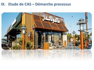 IX. Etude de CAS – Démarche processus
 