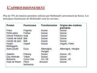 L’APPROVISIONNEMENT
Plus de 75% de matières premières utilisées par McDonald’s proviennent de Suisse. Les
principaux fournisseurs de McDonald’s sont les suivants :
 