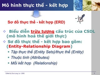 Tìm hiểu nhiều hơn 85 mô hình er mở rộng mới nhất  Eteachers