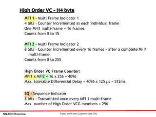 27 Fujitsu and Fujitsu Customer Use OnlyNG-SDH Overview
MFI 1 - Multi Frame Indicator 1
4 bits - Counter incremented at each individual frame
One MFI1 multi-frame = 16 frames
Counts from 0 to 15
MFI 2 - Multi Frame Indicator 2
8 bits - Counter incremented every 16 frames - after a complete MFI1
multi-frame
Counts from 0 to 255
High Order VC Frame Counter:
MFI1 x MFI2 = 16 x 256 = 4096
Max. tolerable Differential Delay = 4096 x 125 µs = 512ms
SQ - Sequence Indicator
8 bits - Transmitted once every MFI 1 multi-frame
Max. number of High Order VCG members = 256
High Order VC - H4 byte
 