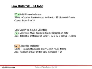 29 Fujitsu and Fujitsu Customer Use OnlyNG-SDH Overview
Low Order VC Frame Counter:
FC x Length of Multi-Frame x Frame Repetition Rate
Max. tolerable Differential Delay = 32 x 32 x 500µs = 512ms
FC - Multi Frame Indicator
5 bits - Counter incremented with each 32 bit multi-frame
Counts from 0 to 31
Low Order VC - K4 byte
SQ - Sequence Indicator
6 bits - Transmitted once every 32 bit multi-frame
Max. number of Low Order VCG members = 64
 