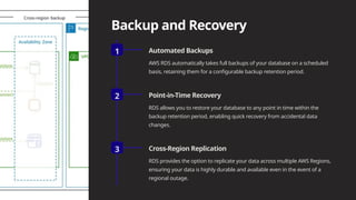 AWS RDS Presentation to make concepts easy.pptx