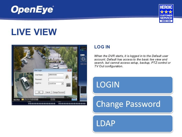 OpenEye User Training