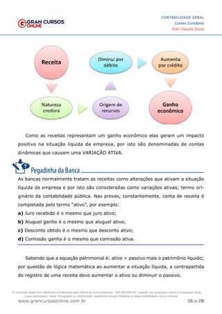 126 de 230
www.grancursosonline.com.br
CONTABILIDADE GERAL
Contas Contábeis
Prof. Claudio Zorzo
Como as receitas representam um ganho econômico elas geram um impacto
positivo na situação líquida da empresa, por isto são denominadas de contas
dinâmicas que causam uma VARIAÇÃO ATIVA.
As bancas normalmente tratam as receitas como alterações que ativam a situação
líquida da empresa e por isto são consideradas como variações ativas; termo ori-
ginário da contabilidade pública. Nas provas, constantemente, conta de receita é
completada pelo termo “ativo”, por exemplo:
a) Juro recebido é o mesmo que juro ativo;
b) Aluguel ganho é o mesmo que aluguel ativo;
c) Desconto obtido é o mesmo que desconto ativo;
d) Comissão ganha é o mesmo que comissão ativa.
Sabendo que a equação patrimonial é: ativo = passivo mais o patrimônio líquido;
por questão de lógica matemática ao aumentar a situação líquida, a contrapartida
do registro de uma receita deve aumentar o ativo ou diminuir o passivo.
O conteúdo deste livro eletrônico é licenciado para Nome do Concurseiro(a) - 000.000.000-00, vedada, por quaisquer meios e a qualquer título,
a sua reprodução, cópia, divulgação ou distribuição, sujeitando-se aos infratores à responsabilização civil e criminal.
 