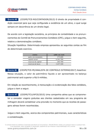 166 de 230
www.grancursosonline.com.br
CONTABILIDADE GERAL
Contas Contábeis
Prof. Claudio Zorzo
Questão 45    (CESPE/TCE-RO/CONTADOR/2013) O direito de propriedade é con-
dição essencial para que seja configurada a existência de um ativo, o qual surge
sempre em decorrência de um direito legal.
De acordo com a legislação societária, os princípios de contabilidade e os pronun-
ciamentos do Comitê de Pronunciamentos Contábeis (CPC), julgue o item seguinte,
relativo a demonstrações contábeis.
Situação hipotética: Determinada empresa apresentou as seguintes contas ao fim
de determinado exercício.
Questão 46    (CESPE/TCE-PE/ANALISTA DE CONTROLE EXTERNO/2017) Assertiva:
Nessa situação, o  valor do patrimônio líquido a ser apresentado no balanço
patrimonial será superior a R$ 8 milhões.
Em relação ao reconhecimento, à mensuração e à evidenciação dos fatos contábeis,
julgue o item a seguir.
Questão 47    (CESPE/TCU/AFCE/2015) Uma companhia aérea que se comprome-
ter a conceder viagens gratuitas aos clientes cadastrados em seu programa de
milhagem deverá contabilizar uma provisão no momento que as receitas de passa-
gens aéreas forem reconhecidas.
Julgue o item seguinte, acerca dos componentes patrimoniais, suas características
e contabilização.
O conteúdo deste livro eletrônico é licenciado para Nome do Concurseiro(a) - 000.000.000-00, vedada, por quaisquer meios e a qualquer título,
a sua reprodução, cópia, divulgação ou distribuição, sujeitando-se aos infratores à responsabilização civil e criminal.
 
