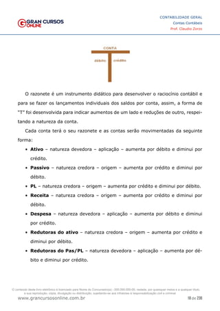 18 de 230
www.grancursosonline.com.br
CONTABILIDADE GERAL
Contas Contábeis
Prof. Claudio Zorzo
O razonete é um instrumento didático para desenvolver o raciocínio contábil e
para se fazer os lançamentos individuais dos saldos por conta, assim, a forma de
“T” foi desenvolvida para indicar aumentos de um lado e reduções de outro, respei-
tando a natureza da conta.
Cada conta terá o seu razonete e as contas serão movimentadas da seguinte
forma:
•	 Ativo – natureza devedora – aplicação – aumenta por débito e diminui por
crédito.
•	 Passivo – natureza credora – origem – aumenta por crédito e diminui por
débito.
•	 PL – natureza credora – origem – aumenta por crédito e diminui por débito.
•	 Receita – natureza credora – origem – aumenta por crédito e diminui por
débito.
•	 Despesa – natureza devedora – aplicação – aumenta por débito e diminui
por crédito.
•	 Redutoras do ativo – natureza credora – origem – aumenta por crédito e
diminui por débito.
•	 Redutoras do Pas/PL – natureza devedora – aplicação – aumenta por dé-
bito e diminui por crédito.
O conteúdo deste livro eletrônico é licenciado para Nome do Concurseiro(a) - 000.000.000-00, vedada, por quaisquer meios e a qualquer título,
a sua reprodução, cópia, divulgação ou distribuição, sujeitando-se aos infratores à responsabilização civil e criminal.
 