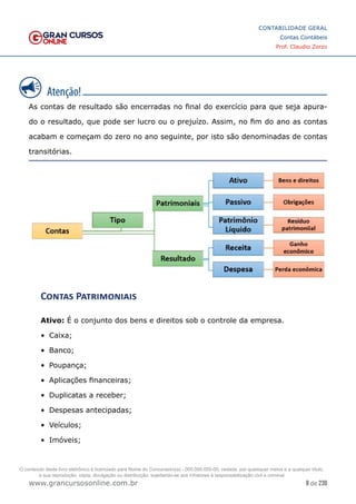 8 de 230
www.grancursosonline.com.br
CONTABILIDADE GERAL
Contas Contábeis
Prof. Claudio Zorzo
As contas de resultado são encerradas no final do exercício para que seja apura-
do o resultado, que pode ser lucro ou o prejuízo. Assim, no fim do ano as contas
acabam e começam do zero no ano seguinte, por isto são denominadas de contas
transitórias.
Contas Patrimoniais
Ativo: É o conjunto dos bens e direitos sob o controle da empresa.
•	 Caixa;
•	 Banco;
•	 Poupança;
•	 Aplicações financeiras;
•	 Duplicatas a receber;
•	 Despesas antecipadas;
•	 Veículos;
•	 Imóveis;
O conteúdo deste livro eletrônico é licenciado para Nome do Concurseiro(a) - 000.000.000-00, vedada, por quaisquer meios e a qualquer título,
a sua reprodução, cópia, divulgação ou distribuição, sujeitando-se aos infratores à responsabilização civil e criminal.
 
