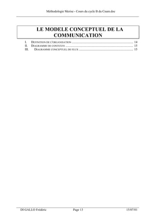 Méthodologie Merise - Cours du cycle B du Cnam.doc
______________________________________________________________________________



                LE MODELE CONCEPTUEL DE LA
                     COMMUNICATION
     I. DEFINITION DE L'ORGANISATION .............................................................................. 14
     II. DIAGRAMME DE CONTEXTE ...................................................................................... 15
     III.  DIAGRAMME CONCEPTUEL DE FLUX ..................................................................... 15




___________________________________________________________________
  DI GALLO Frédéric                                   Page 13                                               15/07/01
 