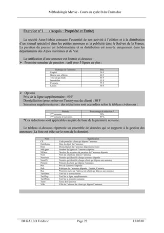 Méthodologie Merise - Cours du cycle B du Cnam.doc
______________________________________________________________________________



   Exercice n°1         (Acquis : Propriété et Entité)

    La société Azur-Hebdo consacre l’essentiel de son activité à l’édition et à la distribution
 d’un journal spécialisé dans les petites annonces et la publicité dans le Sud-est de la France.
 La parution du journal est hebdomadaire et sa distribution est assurée uniquement dans les
 départements des Alpes maritimes et du Var.

   La tarification d’une annonce est fournie ci-dessous :
    Première semaine de parution : tarif pour 5 lignes au plus :

                                  Rubrique de l’annonce                           Prix
                            Emploi                                                50 F
                            Bourse aux affaires                                   40 F
                            Tout ce qui roule                                     55 F
                            Immobilier                                            55 F
                            Contacts                                              75 F
                            Loisirs                                               50 F


    Options
   Prix de la ligne supplémentaire : 50 F
   Domiciliation (pour préserver l’anonymat du client) : 80 F
   Semaines supplémentaires : des réductions sont accordées selon le tableau ci-dessous :

                                         Période                       Pourcentage de réduction *
                            2éme semaine                                         20%
                            3ème semaine et suivantes                            40 %
   *Ces réductions sont applicables au prix de base de la première semaine.

   Le tableau ci-dessous répertorie un ensemble de données qui se rapporte à la gestion des
 annonces (La liste est triée sur le nom de la donnée).

                     Nom                                               Signification
                CP                   Code postal du client qui dépose l’annonce
                DateRedac            Date de dépôt de l’annonce
                Dom                  Domiciliation de l’annonce déposée(oui/non)
                NbLignes             Nombre de lignes de l’annonce déposée
                NbSem                Nombre de semaines de parution de l’annonce déposée
                Nom                  Nom du client qui dépose l’annonce
                NumAnn               Numéro qui identifie chaque annonce déposée
                NumCli               Numéro qui identifie chaque client qui dépose une annonce
                Prénom               Prénom du client qui dépose l’annonce
                Prix                 Prix de l’annonce déposée
                Rub                  Rubrique de l’annonce déposée : Emploi, Contacts
                Rue                  Première partie de l’adresse du client qui dépose une annonce
                TarifDom             Tarif de la domiciliation
                TarifSup             Tarif de la ligne supplémentaire
                TarifPrem            Tarif de la première semaine
                Texte                Texte de l’annonce
                Ville                Ville de l’adresse du client qui dépose l’annonce




___________________________________________________________________
  DI GALLO Frédéric                                       Page 22                                    15/07/01
 