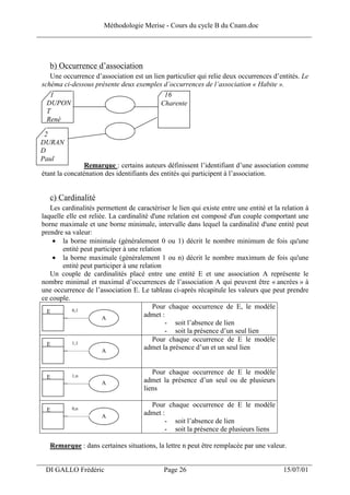 Méthodologie Merise - Cours du cycle B du Cnam.doc
______________________________________________________________________________



    b) Occurrence d’association
    Une occurrence d’association est un lien particulier qui relie deux occurrences d’entités. Le
 schéma ci-dessous présente deux exemples d’occurrences de l’association « Habite ».
    1                                       16
   DUPON                                   Charente
   T
   René

  2
 DURAN
 D
 Paul
                 Remarque : certains auteurs définissent l’identifiant d’une association comme
 étant la concaténation des identifiants des entités qui participent à l’association.


    c) Cardinalité
    Les cardinalités permettent de caractériser le lien qui existe entre une entité et la relation à
 laquelle elle est reliée. La cardinalité d'une relation est composé d'un couple comportant une
 borne maximale et une borne minimale, intervalle dans lequel la cardinalité d'une entité peut
 prendre sa valeur:
     • la borne minimale (généralement 0 ou 1) décrit le nombre minimum de fois qu'une
         entité peut participer à une relation
     • la borne maximale (généralement 1 ou n) décrit le nombre maximum de fois qu'une
         entité peut participer à une relation
    Un couple de cardinalités placé entre une entité E et une association A représente le
 nombre minimal et maximal d’occurrences de l’association A qui peuvent être « ancrées » à
 une occurrence de l’association E. Le tableau ci-après récapitule les valeurs que peut prendre
 ce couple.
            0,1
                                           Pour chaque occurrence de E, le modèle
   E
                        A
                                        admet :
                                               - soit l’absence de lien
                                               - soit la présence d’un seul lien
            1,1
                                           Pour chaque occurrence de E le modèle
   E
                        A
                                        admet la présence d’un et un seul lien


            1,n
                                         Pour chaque occurrence de E le modèle
  E
                       A              admet la présence d’un seul ou de plusieurs
                                      liens

            0,n
                                        Pour chaque occurrence de E le modèle
  E
                       A
                                      admet :
                                             - soit l’absence de lien
                                             - soit la présence de plusieurs liens

    Remarque : dans certaines situations, la lettre n peut être remplacée par une valeur.

___________________________________________________________________
  DI GALLO Frédéric                           Page 26                                     15/07/01
 