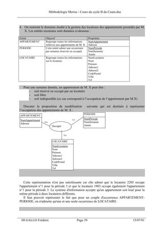 Méthodologie Merise - Cours du cycle B du Cnam.doc
______________________________________________________________________________


 4. On restreint le domaine étudié à la gestion des locations des appartements possédés par M.
    X. Les entités recensées sont données ci-dessous :

 Entité             Objectif                               Propriétés
 APPARTEMENT        Regroupe toutes les informations       NumAppartement
                    relatives aux appartements de M. X     Adresse
 PERIODE            Cette entité admet une occurrence      NumPériode
                    par semaine réservée ou occupée        NumSemaine
                                                           Année
 LOCATAIRE          Regroupe toutes les informations       NumLocataire
                    sur le locataire                       Nom
                                                           Prénom
                                                           Adresse1
                                                           Adresse2
                                                           CodePostal
                                                           Ville
                                                           Tel

   Pour une semaine donnée, un appartement de M. X peut être :
       - soit réservé ou occupé par un locataire
       - soit libre
       - soit indisponible (ce cas correspond à l’occupation de l’appartement par M.X)

    Discuter la proposition de modélisation              suivante qui est destinée à représenter
 l’occupation des appartements de M. X :
                                                       PERIODE
 APPARTEMENT
                                           1,n         NumPériode
 NumAppartement
                   0,n                                 NumSemaine
 Adresse
                         Occuper                       Année


                                   0,n

                         LOCATAIRE
                         NumLocataire
                         Nom
                         Prénom
                         Adresse1
                         Adresse2
                         CodePostal
                         Ville
                         Tel




     Cette représentation n'est pas satisfaisante car elle admet que le locataire 2205 occupe
 l'appartement n°1 pour la période 3 et que le locataire 1903 occupe également l'appartement
 n°1 pour la période 3. Le système d'information accepte qu'un appartement soit loué pour la
 même période à deux locataires différents.
     Il faut pouvoir représenter le fait que pour un couple d'occurrence APPARTEMENT-
 PERIODE, on n'admette qu'une et une seule occurrence de LOCATAIRE.



___________________________________________________________________
  DI GALLO Frédéric                              Page 29                                15/07/01
 
