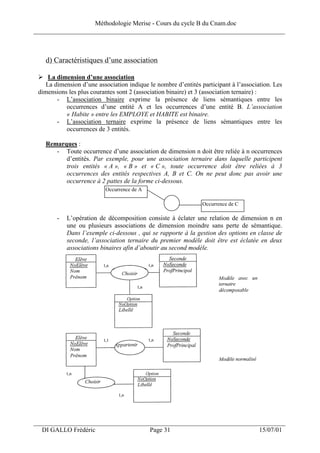 Méthodologie Merise - Cours du cycle B du Cnam.doc
______________________________________________________________________________



   d) Caractéristiques d’une association

     La dimension d’une association
    La dimension d’une association indique le nombre d’entités participant à l’association. Les
 dimensions les plus courantes sont 2 (association binaire) et 3 (association ternaire) :
        - L’association binaire exprime la présence de liens sémantiques entre les
           occurrences d’une entité A et les occurrences d’une entité B. L’association
           « Habite » entre les EMPLOYE et HABITE est binaire.
        - L’association ternaire exprime la présence de liens sémantiques entre les
           occurrences de 3 entités.

   Remarques :
      - Toute occurrence d’une association de dimension n doit être reliée à n occurrences
         d’entités. Par exemple, pour une association ternaire dans laquelle participent
         trois entités « A », « B » et « C », toute occurrence doit être reliées à 3
         occurrences des entités respectives A, B et C. On ne peut donc pas avoir une
         occurrence à 2 pattes de la forme ci-dessous.
                          Occurrence de A

                                                                Occurrence de C

        -   L’opération de décomposition consiste à éclater une relation de dimension n en
            une ou plusieurs associations de dimension moindre sans perte de sémantique.
            Dans l’exemple ci-dessous , qui se rapporte à la gestion des options en classe de
            seconde, l’association ternaire du premier modèle doit être est éclatée en deux
            associations binaires afin d’aboutir au second modèle.




___________________________________________________________________
  DI GALLO Frédéric                         Page 31                                   15/07/01
 