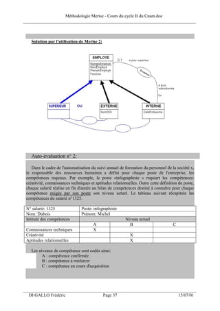 Méthodologie Merise - Cours du cycle B du Cnam.doc
______________________________________________________________________________



    Solution par l'utilisation de Merise 2:




    Auto-évaluation n° 2:

    Dans le cadre de l'automatisation du suivi annuel de formation du personnel de la société x,
 le responsable des ressources humaines a défini pour chaque poste de l'entreprise, les
 compétences requises. Par exemple, le poste «infographiste » requiert les compétences:
 créativité, connaissances techniques et aptitudes relationnelles. Outre cette définition de poste,
 chaque salarié réalise en fin d'année un bilan de compétences destiné à connaître pour chaque
 compétence exigée par son poste son niveau actuel. Le tableau suivant récapitule les
 compétences du salarié n°1325.

 N° salarié: 1325                Poste: infographiste
 Nom: Dubois                     Prénom: Michel
 Intitulé des compétences                                 Niveau actuel
                                        A                   B                         C
 Connaissances techniques               X
 Créativité                                                  X
 Aptitudes relationnelles                                    X

    Les niveaux de compétence sont codés ainsi:
          A : compétence confirmée
          B : compétence à renforcer
          C : compétence en cours d'acquisition




___________________________________________________________________
  DI GALLO Frédéric                           Page 37                                     15/07/01
 