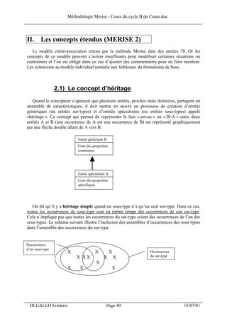 Méthodologie Merise - Cours du cycle B du Cnam.doc
______________________________________________________________________________


 II. Les concepts étendus (MERISE 2)
   Le modèle entité-association retenu par la méthode Merise date des années 70. Or les
 concepts de ce modèle peuvent s’avérer insuffisants pour modéliser certaines situations ou
 contraintes et l’on est obligé dans ce cas d’ajouter des commentaires pour en faire mention.
 Les extensions au modèle individuel remédie aux faiblesses du formalisme de base.



                  2.1) Le concept d’héritage
    Quand le concepteur s’aperçoit que plusieurs entités, proches mais distinctes, partagent un
 ensemble de caractéristiques, il doit mettre en œuvre un processus de création d’entités
 génériques (ou entités sur-types) et d’entités spécialisées (ou entités sous-types) appelé
 «héritage ». Ce concept qui permet de représenter le lien « est-un » ou « IS-A » entre deux
 entités A et B (une occurrence de A est une occurrence de B) est représenté graphiquement
 par une flèche double allant de A vers B.

                            Entité générique B
                            Liste des propriétés
                            communes




                            Entité spécialisée A
                            Liste des propriétés
                            spécifiques




    On dit qu’il y a héritage simple quand un sous-type n’a qu’un seul sur-type. Dans ce cas,
 toutes les occurrences du sous-type sont en même temps des occurrences de son sur-type.
 Cela n’implique pas que toutes les occurrences du sur-type soient des occurrences de l’un des
 sous-types. Le schéma suivant illustre l’inclusion des ensembles d’occurrences des sous-types
 dans l’ensemble des occurrences du sur-type.


 Occurrences
 d’un sous-type
                       X               X           X               Occurrences
                           X XX              X         X           du sur-type
                                        X
                       X     X                     X




___________________________________________________________________
   DI GALLO Frédéric                          Page 40                                 15/07/01
 