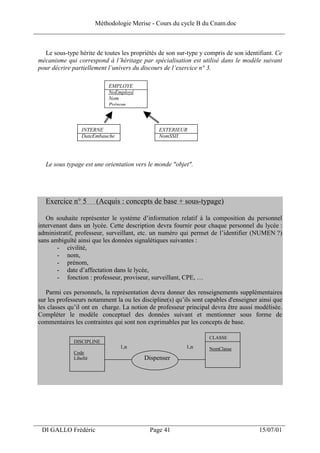 Méthodologie Merise - Cours du cycle B du Cnam.doc
______________________________________________________________________________


   Le sous-type hérite de toutes les propriétés de son sur-type y compris de son identifiant. Ce
 mécanisme qui correspond à l’héritage par spécialisation est utilisé dans le modèle suivant
 pour décrire partiellement l’univers du discours de l’exercice n° 3.

                            EMPLOYE
                            NoEmployé
                            Nom
                            Prénom



                  INTERNE                       EXTERIEUR
                  DateEmbauche                  NomSSII




   Le sous typage est une orientation vers le monde "objet".




   Exercice n° 5         (Acquis : concepts de base + sous-typage)

    On souhaite représenter le système d’information relatif à la composition du personnel
 intervenant dans un lycée. Cette description devra fournir pour chaque personnel du lycée :
 administratif, professeur, surveillant, etc. un numéro qui permet de l’identifier (NUMEN ?)
 sans ambiguïté ainsi que les données signalétiques suivantes :
        - civilité,
        - nom,
        - prénom,
        - date d’affectation dans le lycée,
        - fonction : professeur, proviseur, surveillant, CPE, …

    Parmi ces personnels, la représentation devra donner des renseignements supplémentaires
 sur les professeurs notamment la ou les discipline(s) qu’ils sont capables d'enseigner ainsi que
 les classes qu’il ont en charge. La notion de professeur principal devra être aussi modélisée.
 Compléter le modèle conceptuel des données suivant et mentionner sous forme de
 commentaires les contraintes qui sont non exprimables par les concepts de base.

                                                                    CLASSE
               DISCIPLINE
                                 1,n                       1,n      NomClasse
               Code
               Libellé                    Dispenser




___________________________________________________________________
  DI GALLO Frédéric                         Page 41                                    15/07/01
 