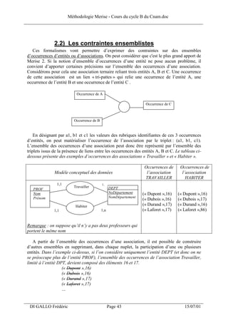 Méthodologie Merise - Cours du cycle B du Cnam.doc
______________________________________________________________________________



                2.2) Les contraintes ensemblistes
    Ces formalismes vont permettre d’exprimer des contraintes sur des ensembles
 d’occurrences d’entités ou d’associations. On peut considérer que c'est le plus grand apport de
 Merise 2. Si la notion d’ensemble d’occurrences d’une entité ne pose aucun problème, il
 convient d’apporter certaines précisions sur l’ensemble des occurrences d’une association.
 Considérons pour cela une association ternaire reliant trois entités A, B et C. Une occurrence
 de cette association est un lien « tri-pattes » qui relie une occurrence de l’entité A, une
 occurrence de l’entité B et une occurrence de l’entité C .

                            Occurrence de A

                                                                     Occurrence de C



                           Occurrence de B


     En désignant par a1, b1 et c1 les valeurs des rubriques identifiantes de ces 3 occurrences
 d’entités, on peut matérialiser l’occurrence de l’association par le triplet : (a1, b1, c1).
 L’ensemble des occurrences d’une association peut donc être représenté par l’ensemble des
 triplets issus de la présence de liens entre les occurrences des entités A, B et C. Le tableau ci-
 dessous présente des exemples d’occurrences des associations « Travailler » et « Habiter ».

                                                                     Occurrences de     Occurrences de
                Modèle conceptuel des données                         l’association      l’association
                                                                     TRAVAILLER            HABITER
                 1,1                         1,
                           Travailler              DEPT
    PROF
    Nom                                            NoDépartement    (« Dupont »,16)    (« Dupont »,16)
    Prénom                                         NomDépartement
                                                                    (« Dubois »,16)    (« Dubois »,17)
                            Habiter                                 (« Durand »,17)    (« Durand »,16)
                1,1                          1,n                    (« Laforet »,17)   (« Laforet »,86)


 Remarque : on suppose qu’il n’y a pas deux professeurs qui
 portent le même nom

    A partir de l’ensemble des occurrences d’une association, il est possible de construire
 d’autres ensembles en supprimant, dans chaque nuplet, la participation d’une ou plusieurs
 entités. Dans l’exemple ci-dessus, si l’on considère uniquement l’entité DEPT (et donc on ne
 se préoccupe plus de l’entité PROF), l’ensemble des occurrences de l’association Travailler,
 limité à l’entité DPT, devient composé des éléments 16 et 17.
                     (« Dupont »,16)
                     (« Dubois »,16)
                     (« Durand »,17)
                     (« Laforet »,17)
                     …

___________________________________________________________________
  DI GALLO Frédéric                                Page 43                                15/07/01
 