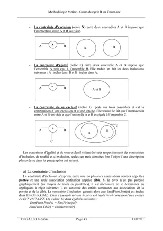 Méthodologie Merise - Cours du cycle B du Cnam.doc
______________________________________________________________________________


        -   La contrainte d’exclusion (notée X) entre deux ensembles A et B impose que
            l’intersection entre A et B soit vide.



                          X
                A                  B                                      B
                                                   A




        -   La contrainte d’égalité (notée =) entre deux ensemble A et B impose que
            l’ensemble A soit égal à l’ensemble B. Elle traduit en fait les deux inclusions
            suivantes : A inclus dans B et B inclus dans A.



                          =
                A                  B                       A et B




        -   La contrainte du ou exclusif (notée +) porte sur trois ensembles et est la
            combinaison d’une exclusion et d’une totalité. Elle traduit le fait que l’intersection
            entre A et B est vide et que l’union de A et B est égale à l’ensemble C.


                                                                              C
                          +
                A                  B                                 B
                                                       A

                         C


    Les contraintes d’égalité et du « ou exclusif » étant dérivées respectivement des contraintes
 d’inclusion, de totalité et d’exclusion, seules ces trois dernières font l’objet d’une description
 plus précise dans les paragraphes qui suivent.


    a) La contrainte d’inclusion
    La contrainte d’inclusion s’exprime entre une ou plusieurs associations sources appelées
 portée et une seule association destination appelée cible. Si le pivot n’est pas précisé
 graphiquement (au moyen de traits en pointillés), il est nécessaire de le déterminer en
 appliquant la règle suivante : il est constitué des entités communes aux associations de la
 portée et de la cible. La contrainte d’inclusion garantit alors que Ens(Pivot,Portée) est inclus
 dans Ens(Pivot,Cible). Dans l’exemple suivant le pivot est implicite et correspond aux entités
 ELEVE et CLASSE. On a donc les deux égalités suivantes :
         Ens(Pivot,Portée) = Ens(Principal)
        Ens(Pivot,Cible) = Ens(Intervenir)

___________________________________________________________________
  DI GALLO Frédéric                          Page 45                                     15/07/01
 