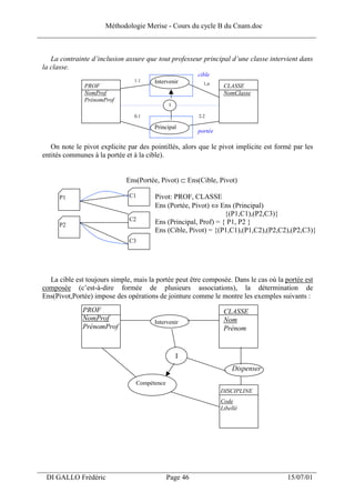 Méthodologie Merise - Cours du cycle B du Cnam.doc
______________________________________________________________________________


    La contrainte d’inclusion assure que tout professeur principal d’une classe intervient dans
 la classe.
                                                         cible
                                 1,1    Intervenir         1,n
               PROF                                                CLASSE
               NomProf                                             NomClasse
               PrénomProf
                                               I

                                 0,1                     2,2

                                        Principal
                                                         portée

    On note le pivot explicite par des pointillés, alors que le pivot implicite est formé par les
 entités communes à la portée et à la cible).


                              Ens(Portée, Pivot) ⊂ Ens(Cible, Pivot)

       P1                      C1       Pivot: PROF, CLASSE
                                        Ens (Portée, Pivot) ⇔ Ens (Principal)
                                                                 {(P1,C1),(P2,C3)}
                               C2       Ens (Principal, Prof) = { P1, P2 }
       P2
                                        Ens (Cible, Pivot) = {(P1,C1),(P1,C2),(P2,C2),(P2,C3)}
                               C3




   La cible est toujours simple, mais la portée peut être composée. Dans le cas où la portée est
 composée (c’est-à-dire formée de plusieurs associations), la détermination de
 Ens(Pivot,Portée) impose des opérations de jointure comme le montre les exemples suivants :
               PROF                                                CLASSE
               NomProf                                             Nom
                                        Intervenir
               PrénomProf                                          Prénom


                                                   I
                                                                      Dispenser
                                  Compétence
                                                                  DISCIPLINE
                                                                  Code
                                                                  Libellé




___________________________________________________________________
  DI GALLO Frédéric                            Page 46                                 15/07/01
 